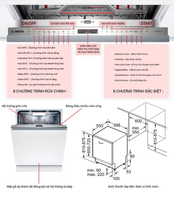 Máy rửa bát âm tủ Bosch Series 8 | SMV8YCX01E