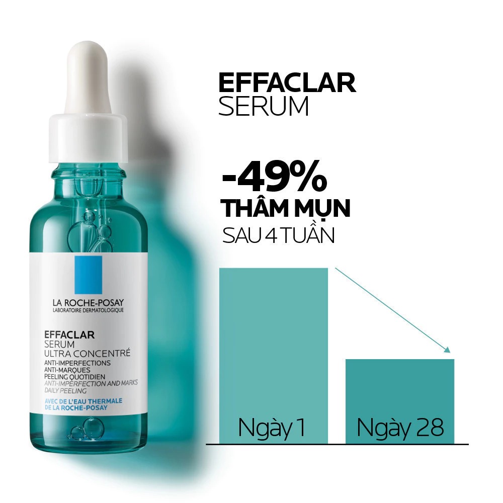 Dưỡng chất La Roche-Posay Effaclar Serum 3 tác động cho da khỏe sáng