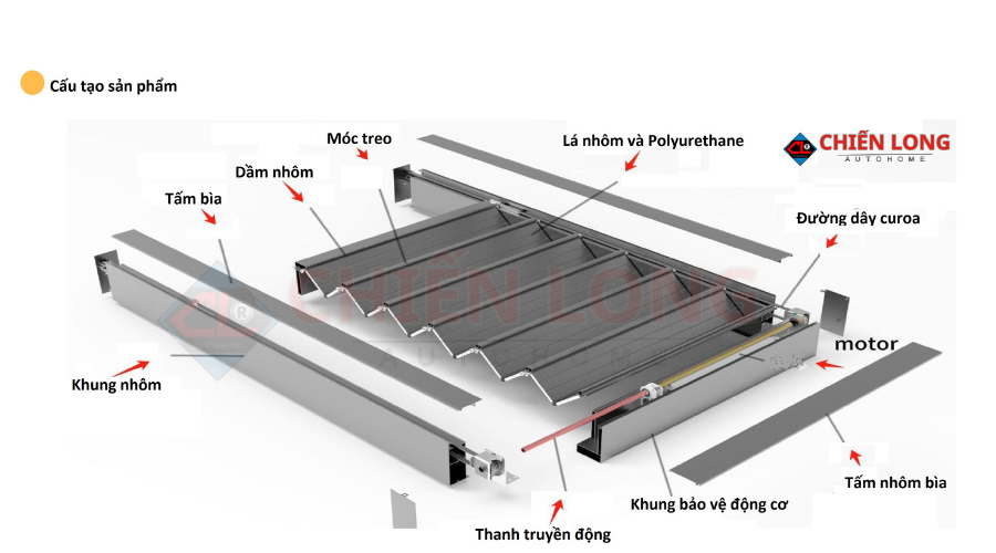 giới thiệu về mái nhôm xếp trượt Ziczac tự động che trên mái kính