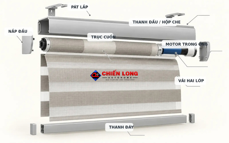 Cấu tạo rèm cầu vồng với trục cuốn, motor và vải hai lớp