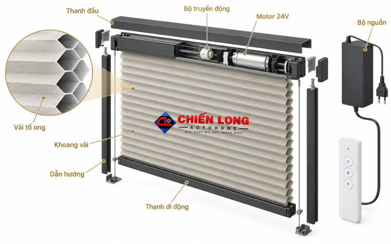 Sơ đồ nguyên lý điều khiển và cấp nguồn cho rèm tổ ong dùng motor 24V DC