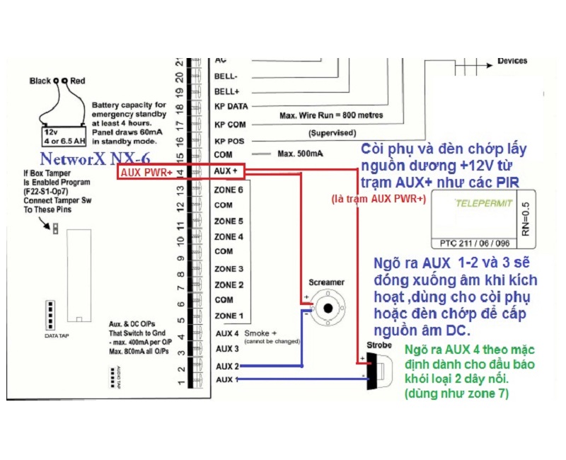 auxout-nx-6-explain auxout-nx-6-explain