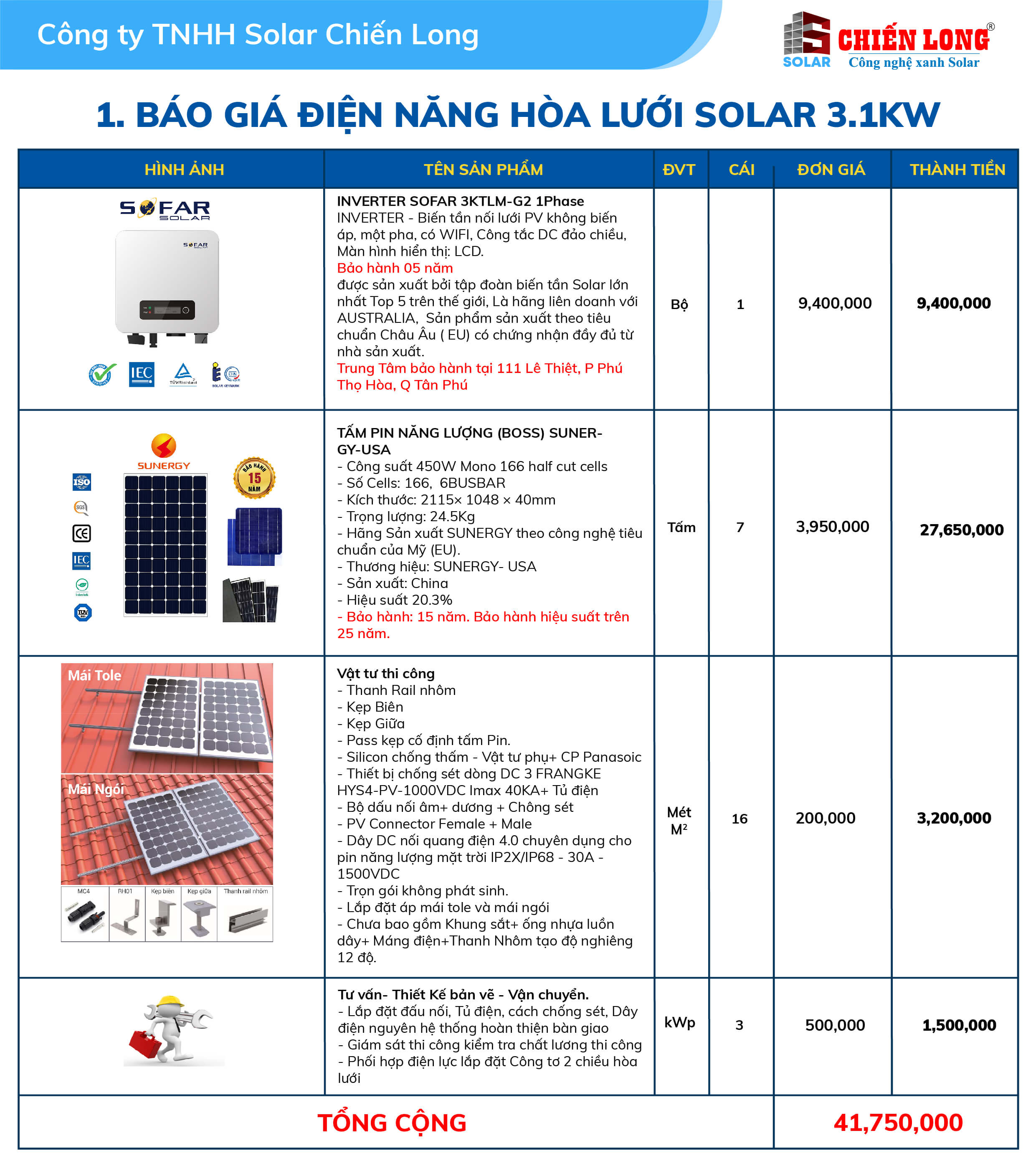Tấm pin năng lượng mặt trời