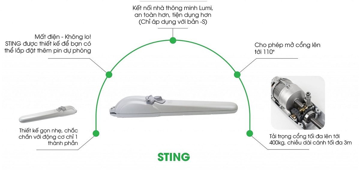 canh-tay-don-italia-dea-motor-stingnet-220v-33d031f5-6dfd-4b19-bb10-97cbf4e67abb canh-tay-don-italia-dea-motor-stingnet-220v-33d031f5-6dfd-4b19-bb10-97cbf4e67abb