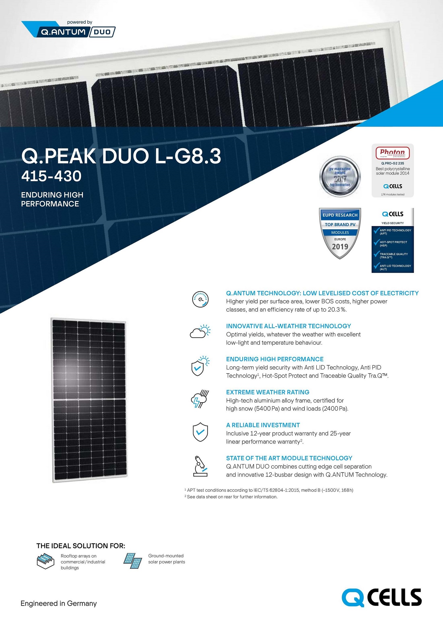 catalogua-pin-qcells-425w