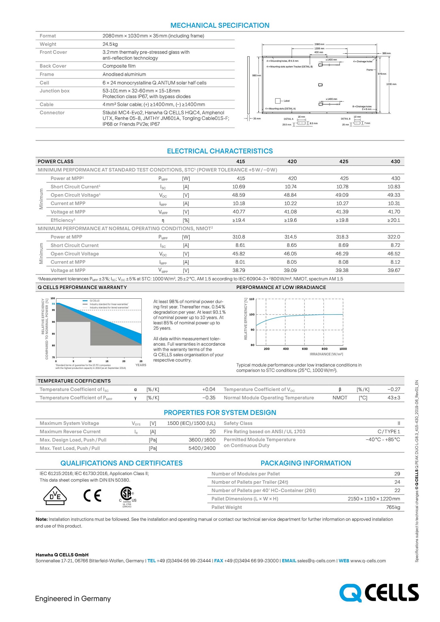 catalogua-qcells-425w