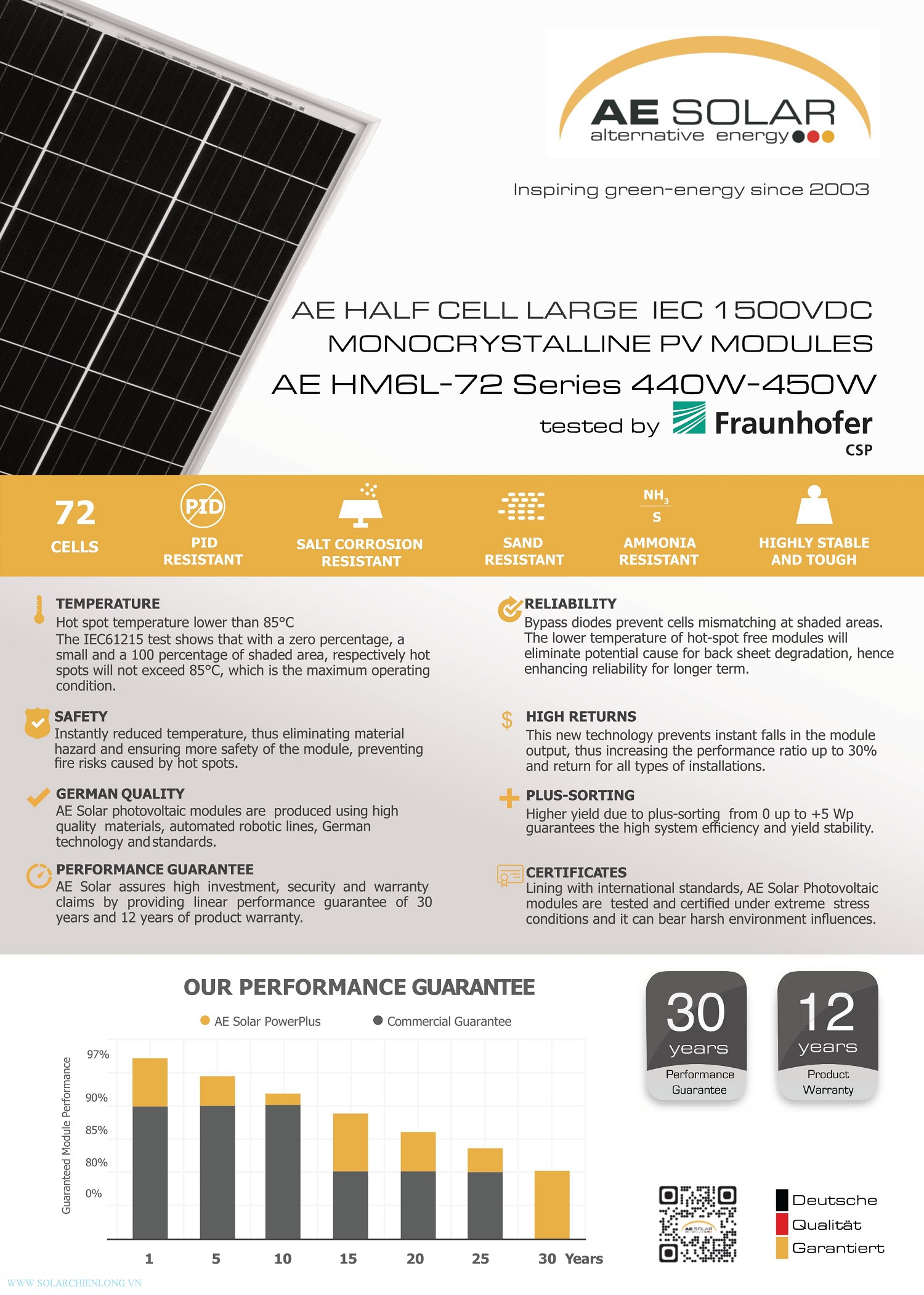 catalogue-ae-solar-450w-ae450hm6l-72