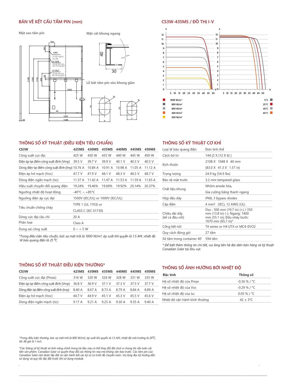 catalogue-canadian-450w-1 catalogue-canadian-450w-1