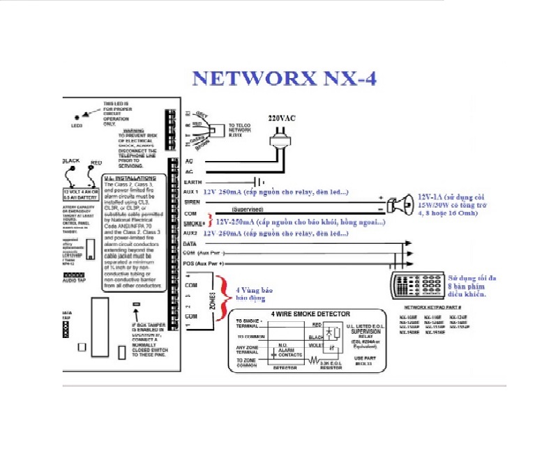 huong-dancaidatnetwork-8-638 huong-dancaidatnetwork-8-638