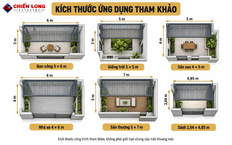 Kích thước ứng dụng mái nhôm xếp tự động tham khảo