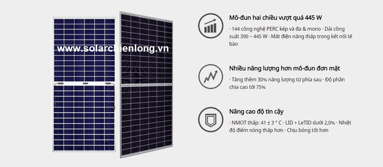 Tấm Pin Năng Lượng Mặt Trời Canadian 45w Solar Chiến Long