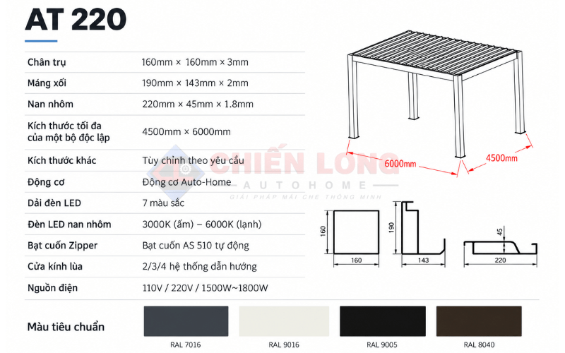 Thông số kỹ thuật hệ mái nhôm xếp lật AT220