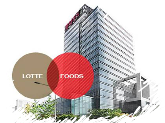 Tập đoàn LOTTE FOODS