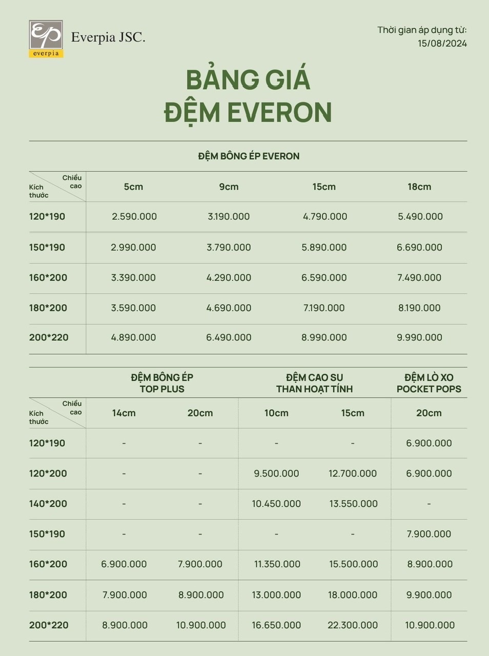 Đệm Everon – Thương hiệu đệm hàng đầu Việt Nam