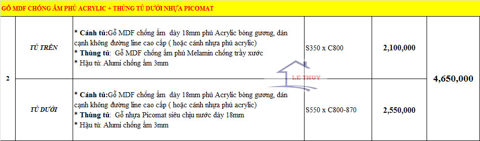 Báo giá bán tủ phòng bếp acrylic phủ melamin