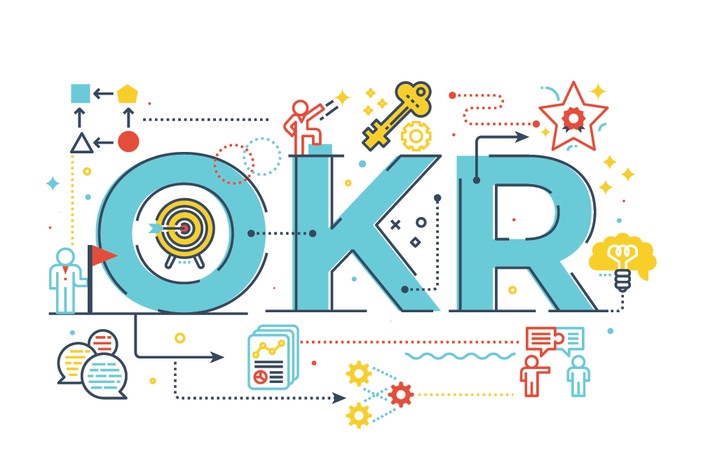OKRs là gì & 6 thách thức khi triển khai!