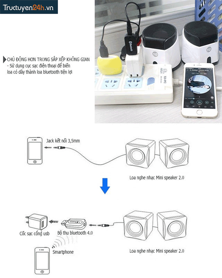 Bộ Thu Phát Bluetooth Không dây H-163-3