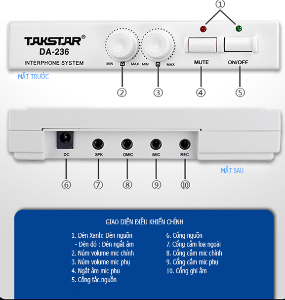 Bộ Microphone Thông Báo Takstar DA-236  -10