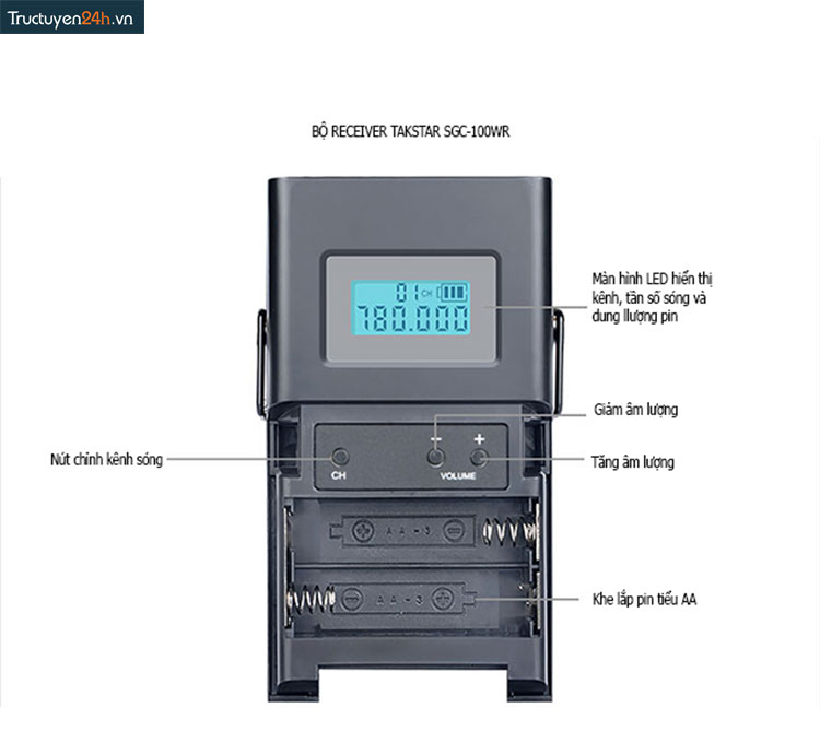 Micro không dây cho máy ảnh máy quay Takstar SGC-100W-4