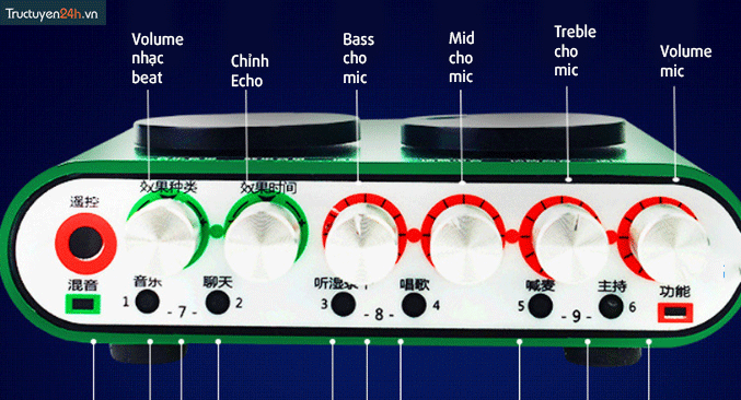 Sound Card Thu Âm XOX KX-2-3