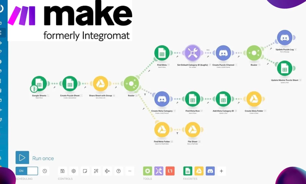 Make.com Reviewed: A Comprehensive Look at Its Advantages and Limitations