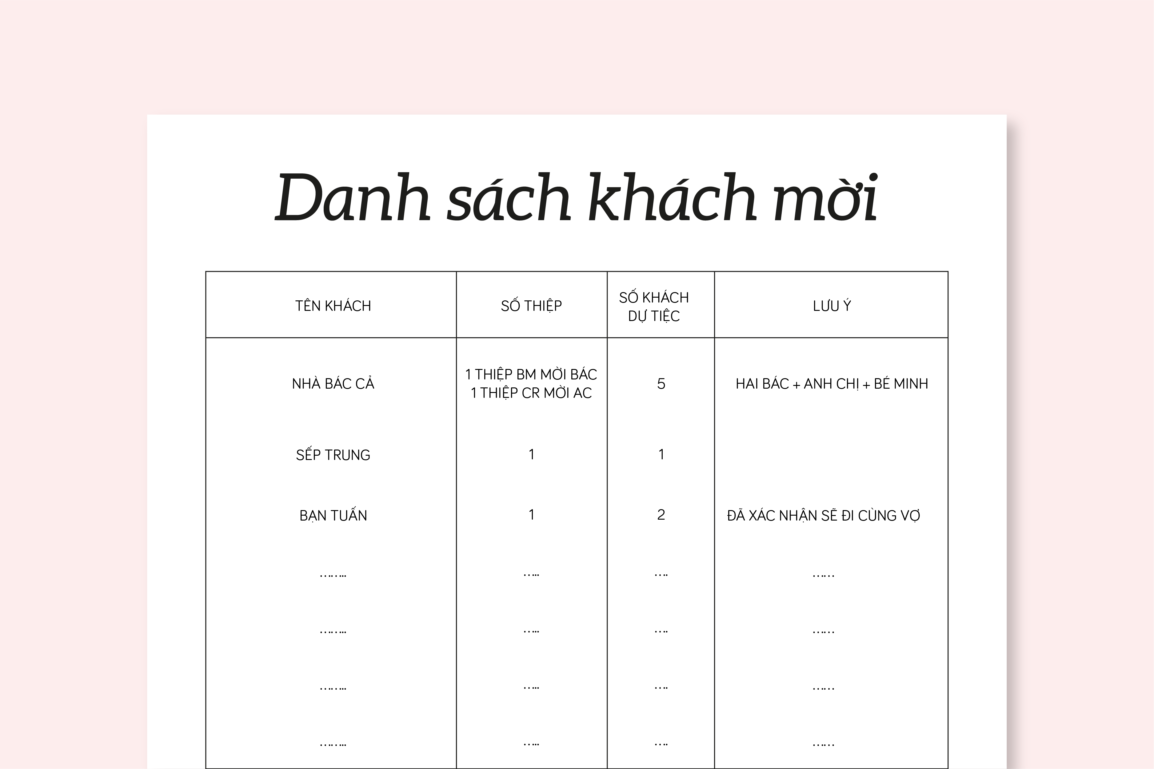 lập danh sách khách mời giúp tính số lượng thiệp cưới chính xác