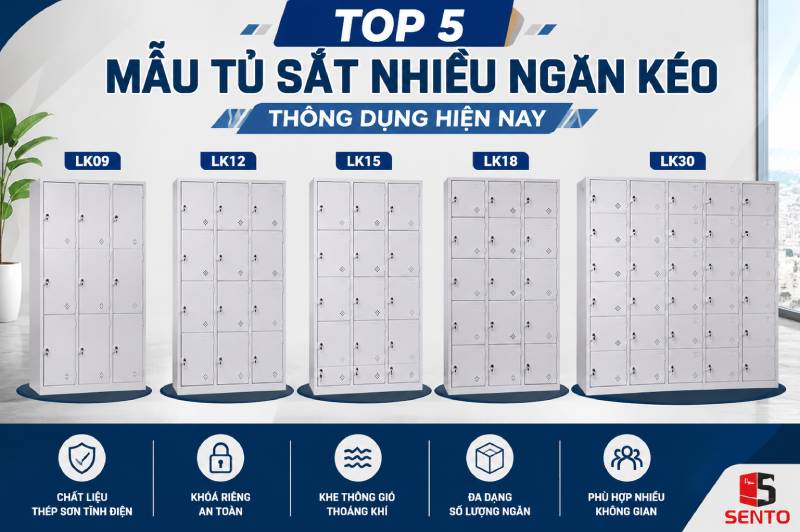 Top 5 mẫu tủ sắt nhiều ngăn kéo thông dụng hiện nay