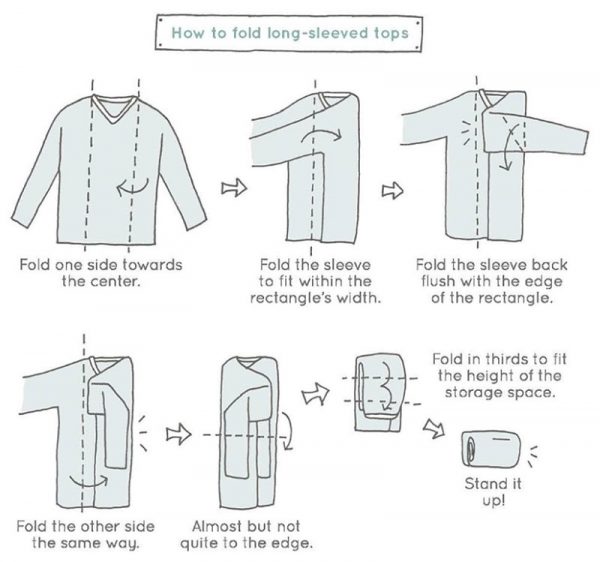 Cách sắp xếp tủ quần áo của người Nhật - Ảnh 4