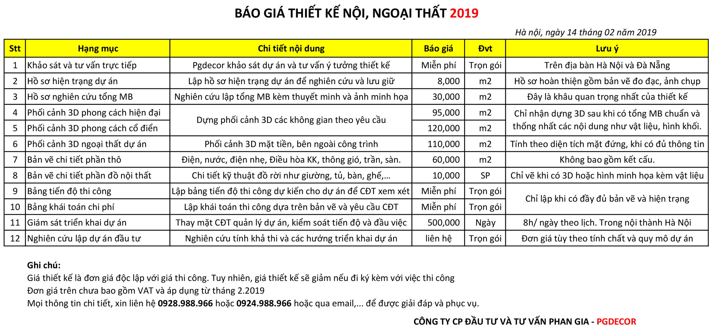 Báo giá thiết kế nội thất 2023  Thiết kế nội thất An Phong