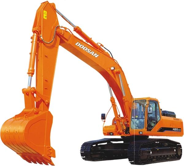 Máy đào gầu nghịch