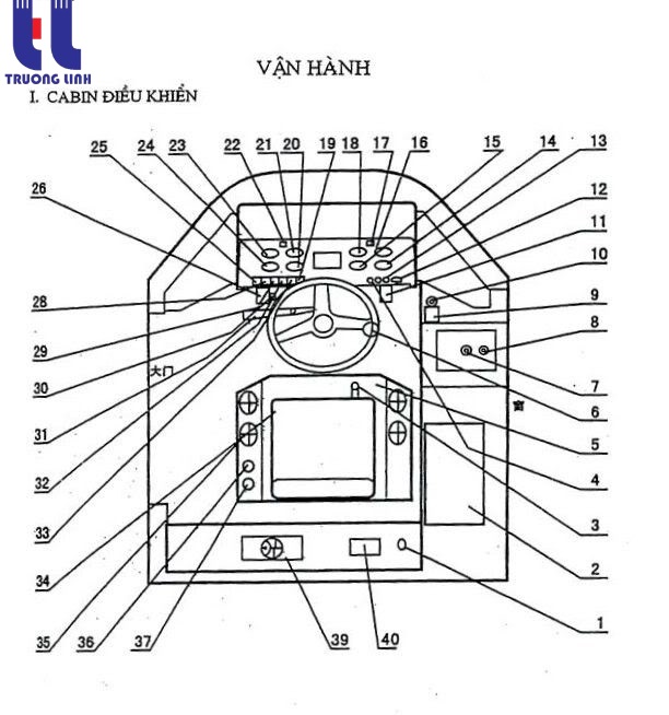 Hướng Dẫn Lái Máy Xúc