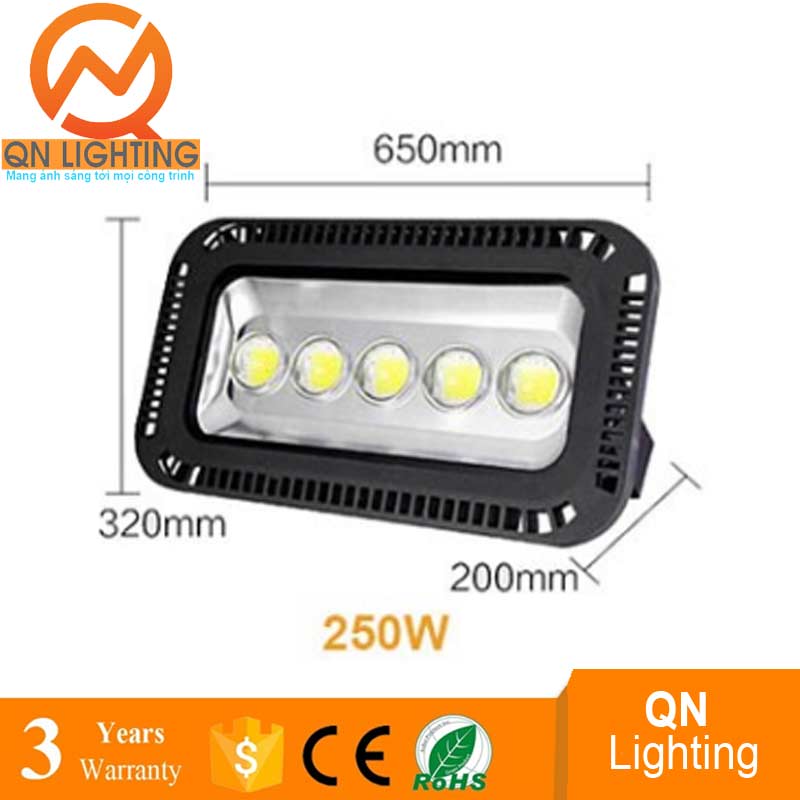 LỰA CHỌN ĐÈN LED CHIẾU SÁNG HẦM ĐƯỜNG BỘ