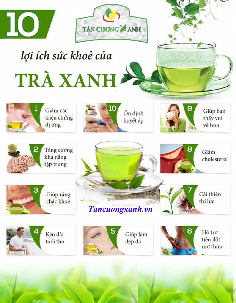 Trà xanh thái nguyên giúp ngăn ngừa được bệnh trầm cảm