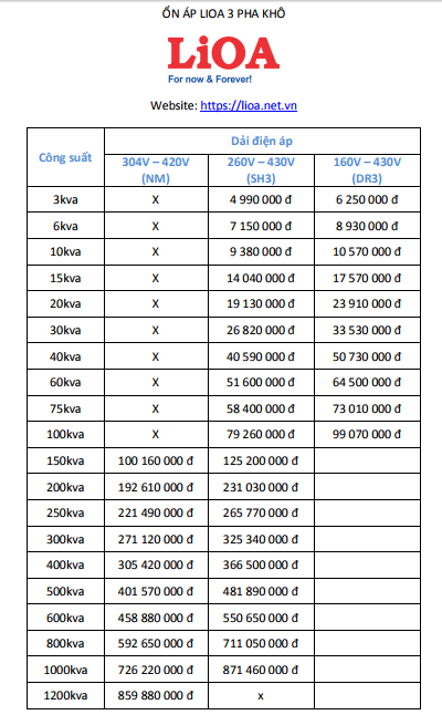 bảng báo giá ổn áp lioa 3 pha khô