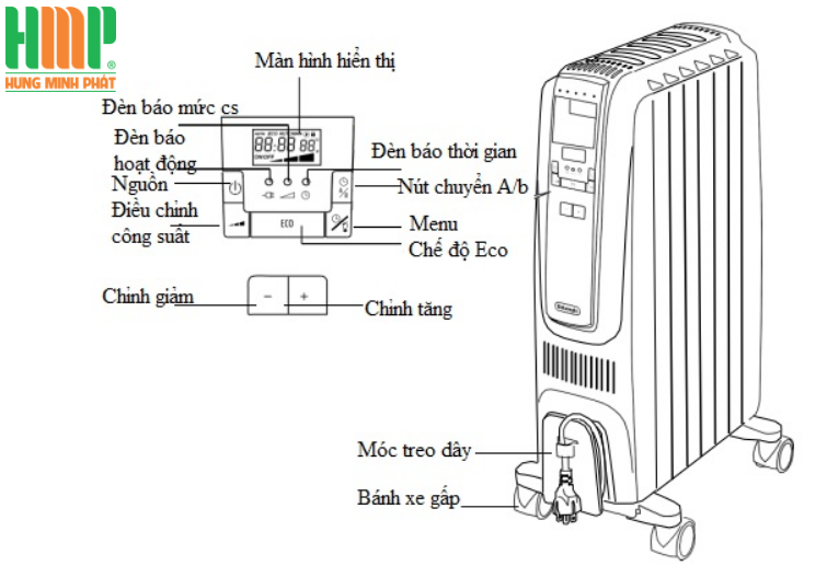 Máy sưởi dầu De'Longhi TRDS4 1025E