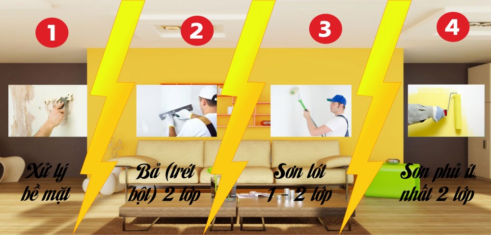 các bước thi công sơn nhà