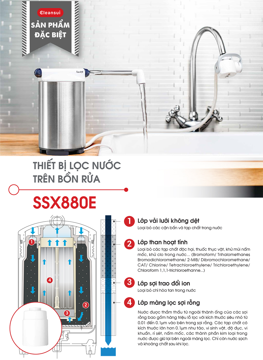 THIẾT BỊ LỌC NƯỚC TRÊN BỒN RỬA MITSUBISHI CLEANSUI SSX880E