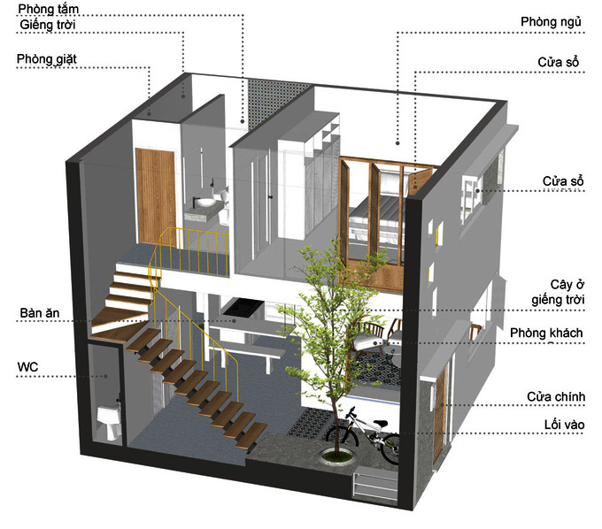 Thiết kế biệt thự 49m2 vuông vắn vẫn ngập ánh sáng