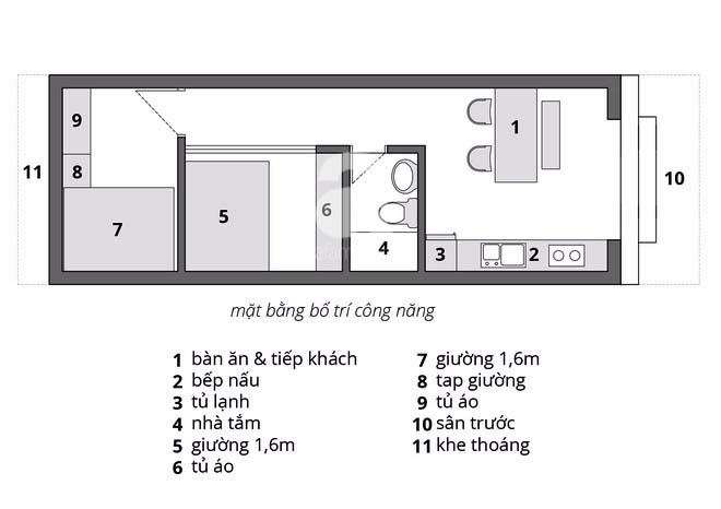 Gợi ý những mẫu nhà cấp 4 mái bằng 2 phòng ngủ 100m2  TBox Việt Nam