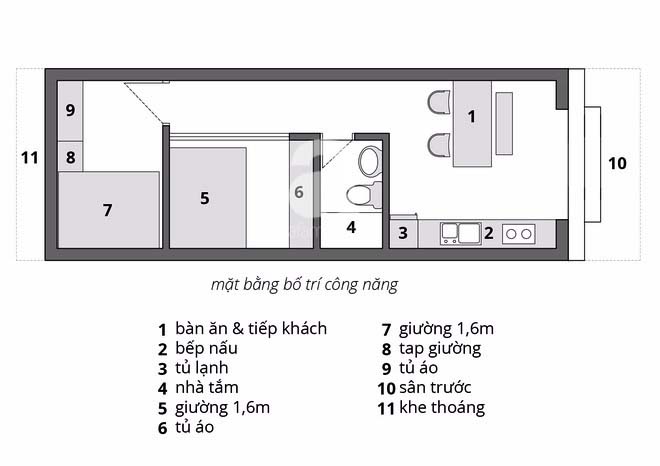 40+ Mẫu Thiết Kế Nhà Cấp 4 2 Phòng Ngủ Đẹp Mới Nhất Năm 2024