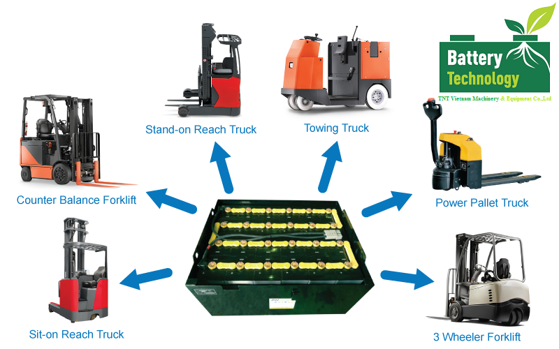 Hướng dẫn sử dụng ắc quy xe nâng điện