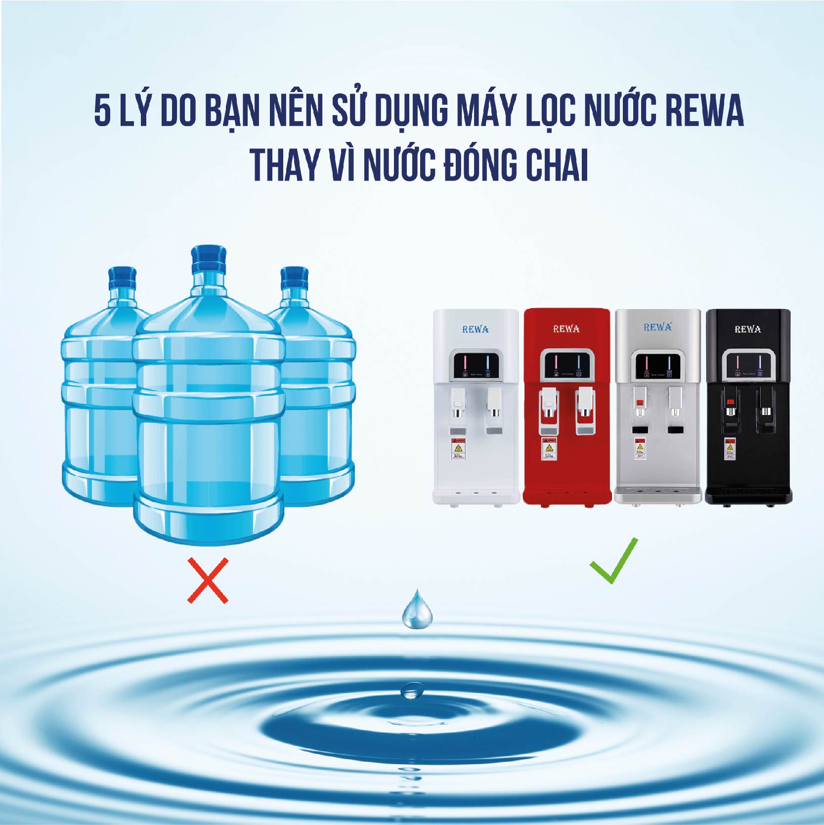 Máy lọc nước nên được thay thế cho máy đóng chai vì sao?