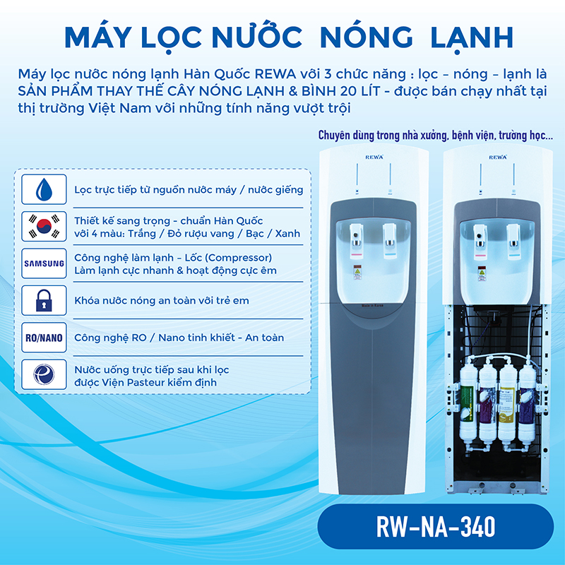 Máy lọc nước nóng lạnh RW-RO.NA-340 Xanh (Blue)