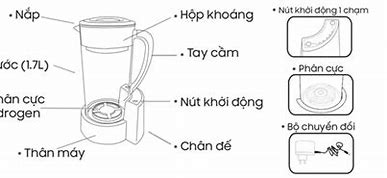 Máy tạo nước Hydrogen Ellaim