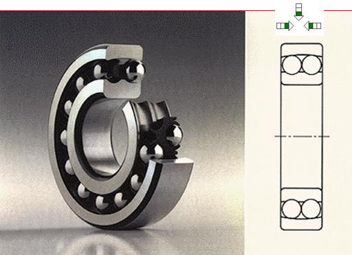 Vòng bi cầu không nắp chắn mỡ