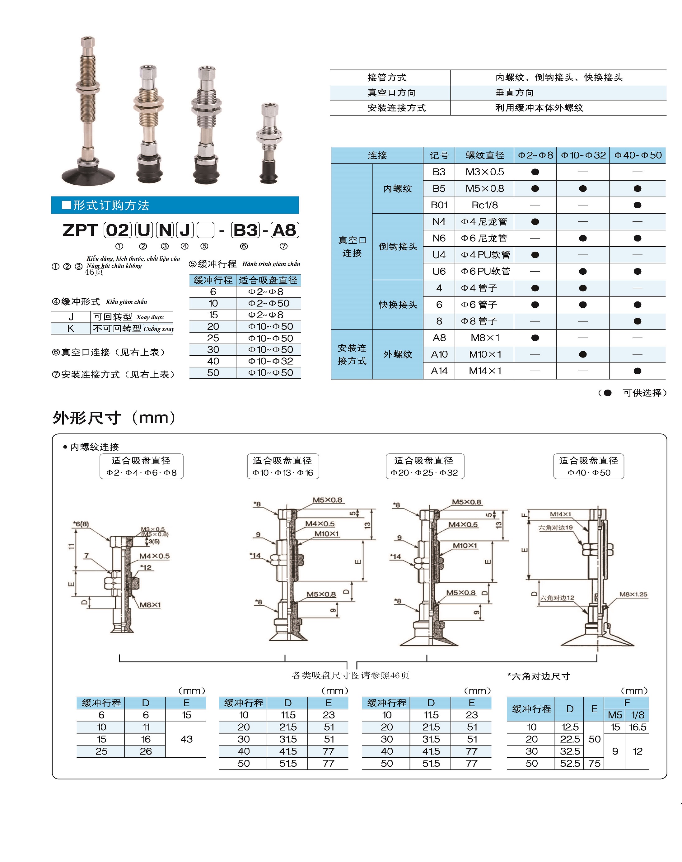 Giác hút chân không ZPTK30-B5-A10