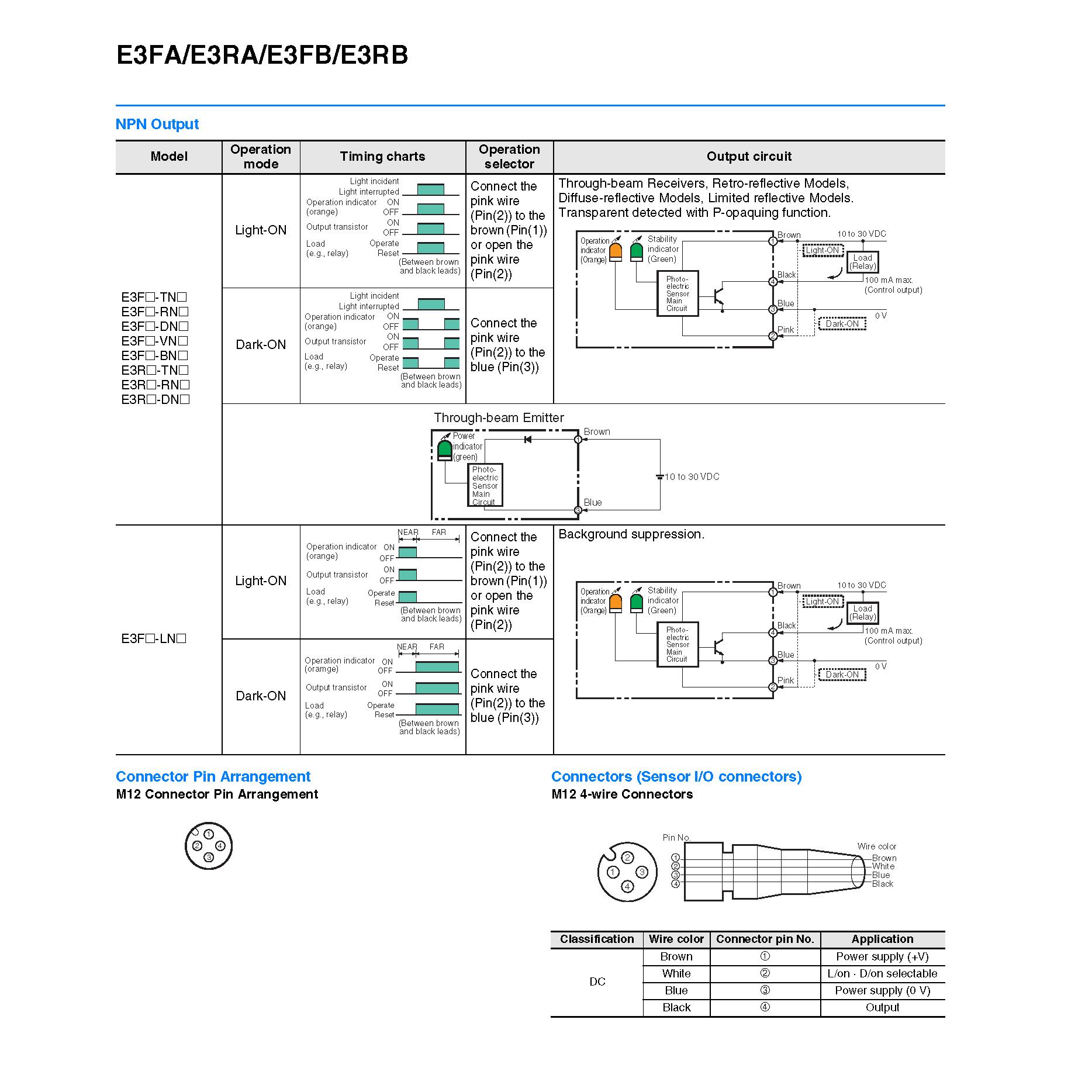 Cảm biến quang Omron E3FA-TP12 2M