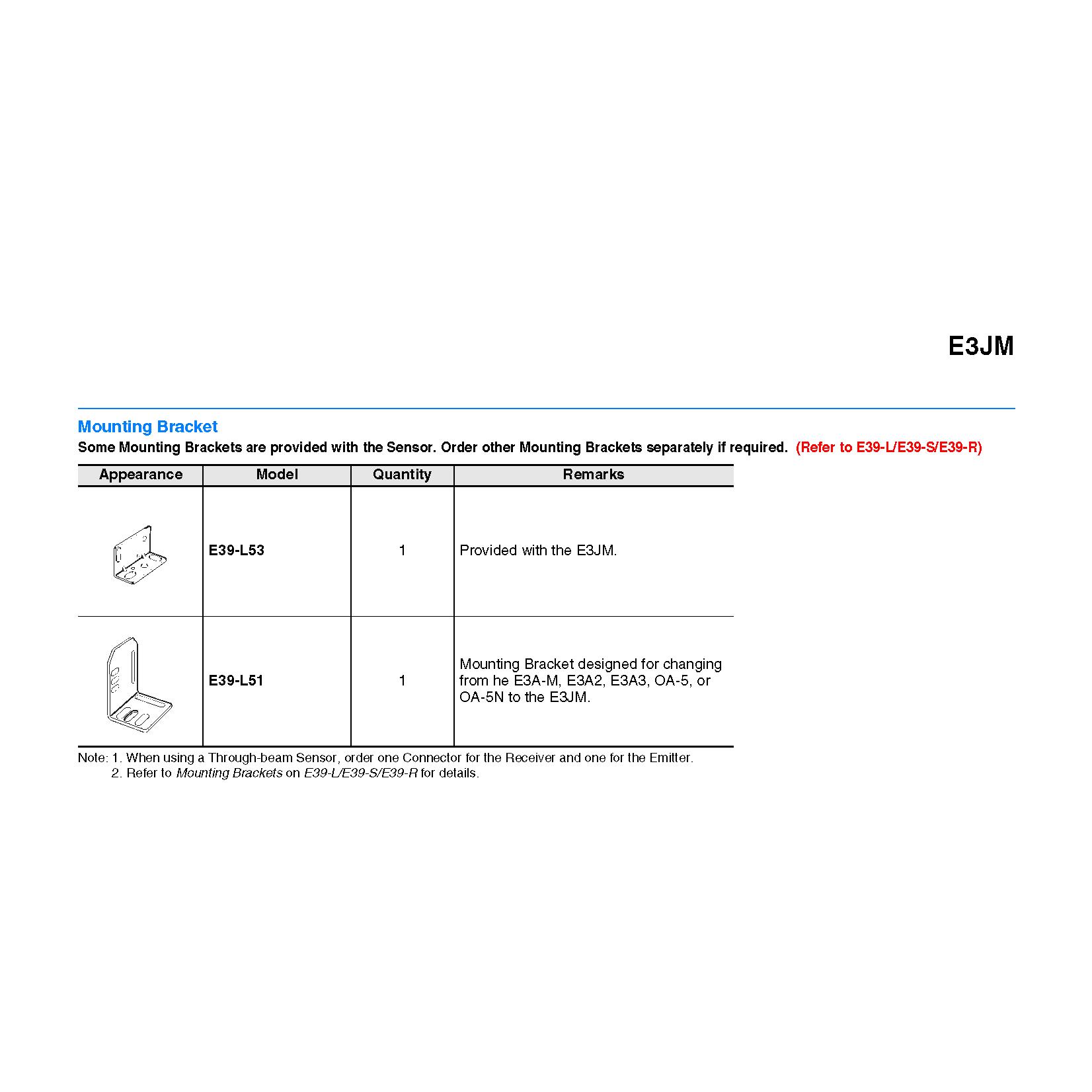 Cảm biến quang Omron E3JM-10M4-N