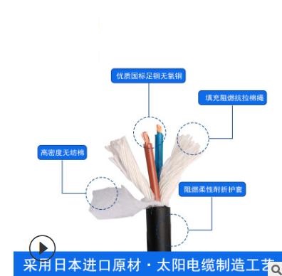 Cáp điều khiển TRVV