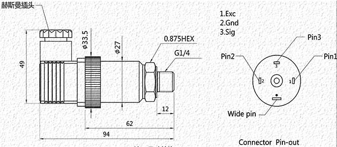 Công tắc áp lực PMI009-732-250BG